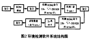 �D2�h���z�yܛ��ϵ�y�Y���D