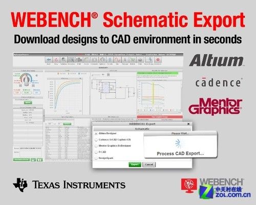 德州儀器公布的Webench設計工具