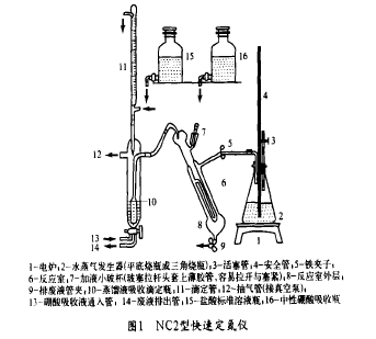 �D1 ���ٶ����x�Y(ji��)��(g��u)�D