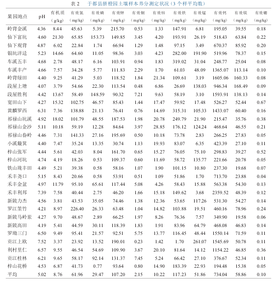 �� 2 �ڶ��hĚ�Ȉ@�����ӱ��B(y��ng)�֜y����r��3 ����ƽ����(sh��)��