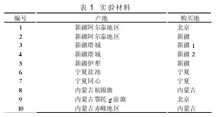 ��1 ������