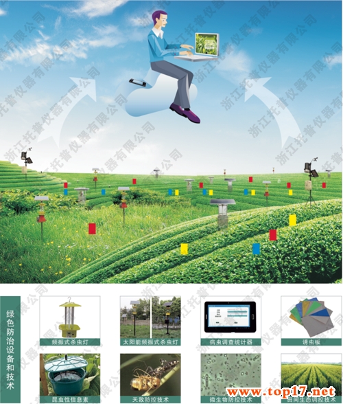 托普物聯(lián)網(wǎng)在農(nóng)林有害生物監(jiān)測預(yù)警系統(tǒng)中的應(yīng)用
