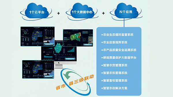 �r�I(y��)���������ǻ��r�I(y��)��ƽ�_