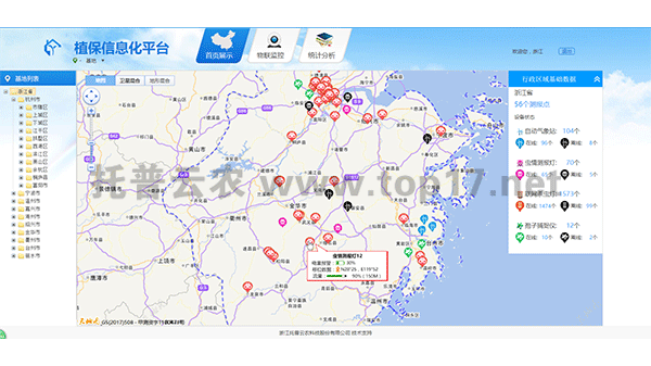 GIS顯示設(shè)備分布
