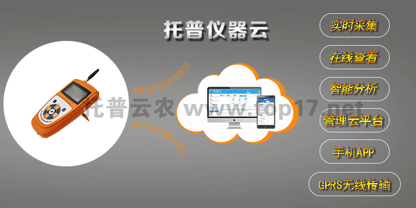 溫濕光三參數(shù)記錄儀
