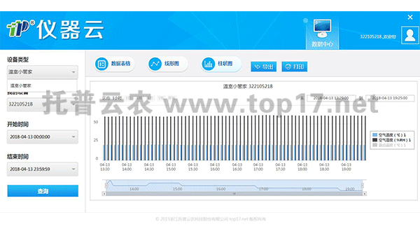 管理云平臺界面圖2