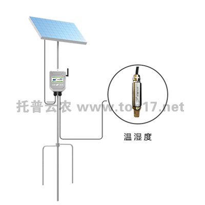 在線溫濕度露點測定儀 TPFS-WSL-1