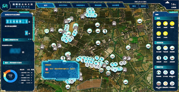 古林大田數字農業案例