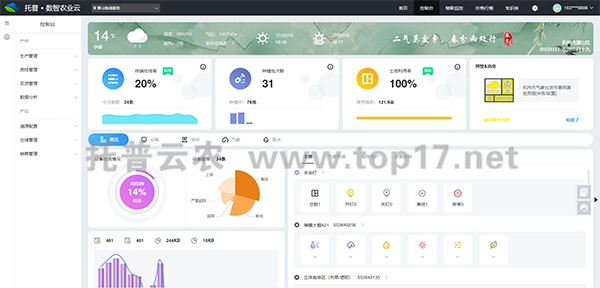 ����O�yվܛ������D1