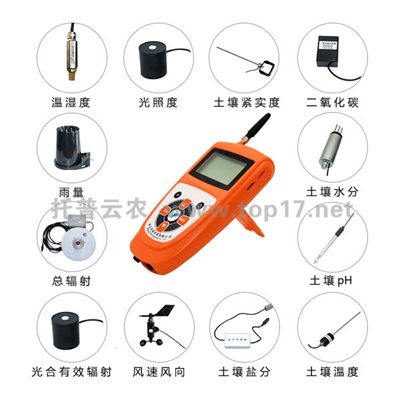 便攜式無線農(nóng)業(yè)氣象遠程監(jiān)測系統(tǒng) TNHY-G系列