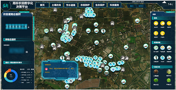 耕保大數據平臺